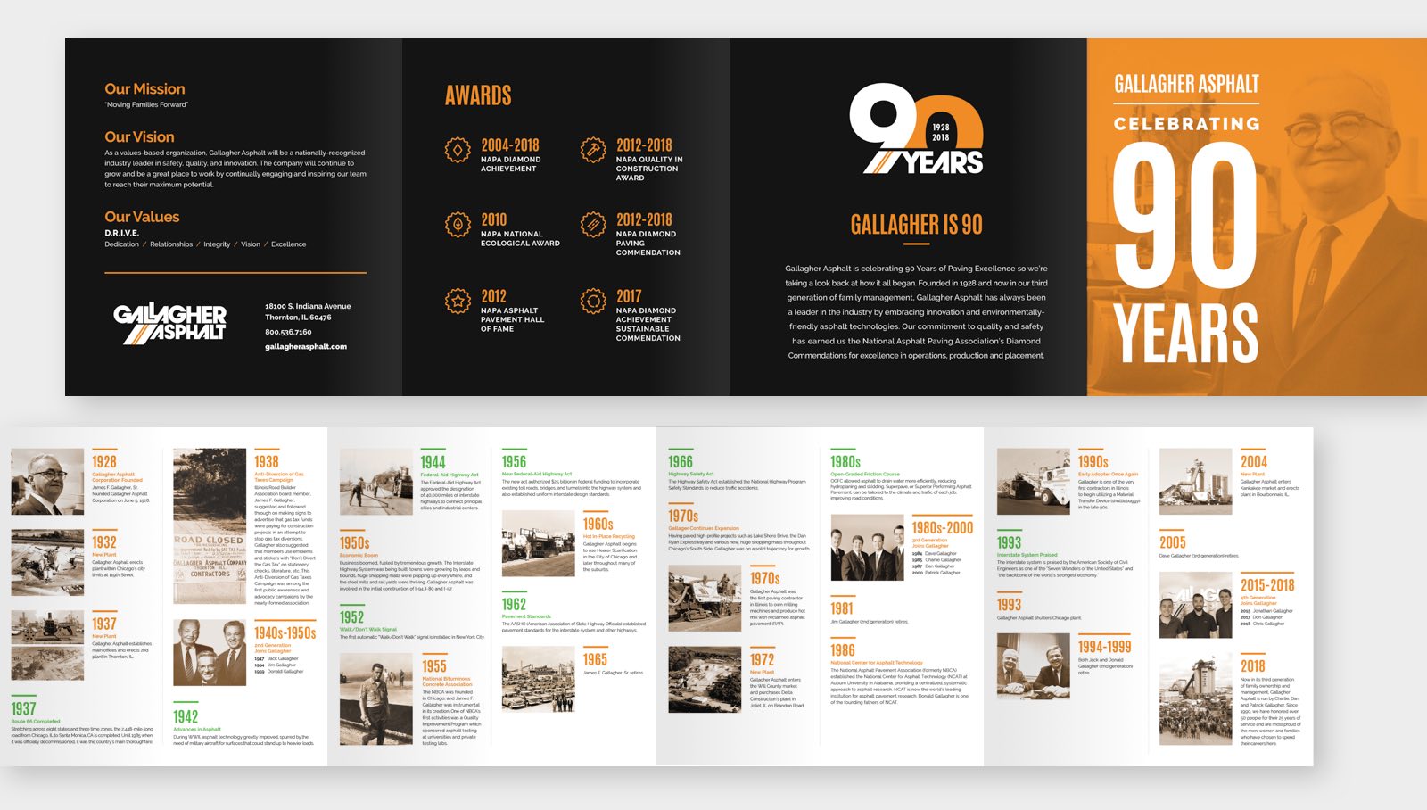 Gallagher Asphalt 90 Year Anniversary mailer